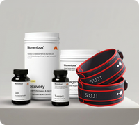 Momentous Supplements
