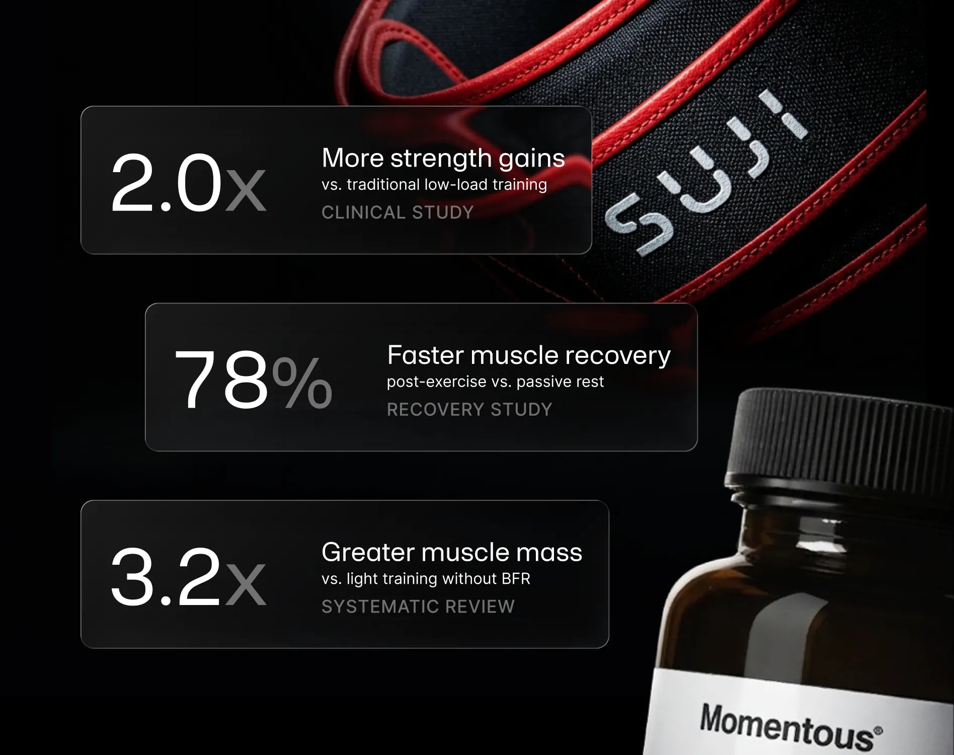 Suji cuffs with Momentous supplements